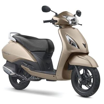 TVS Jupiter
