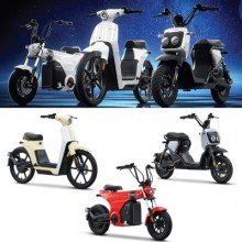 Honda Dax, Cub, and Zoomer e-Scooter