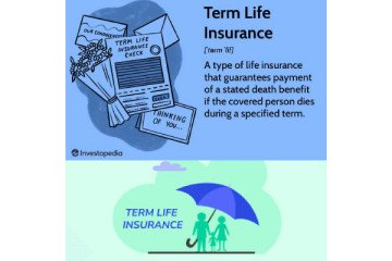 Term life insurance