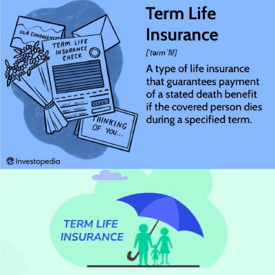 Term life insurance