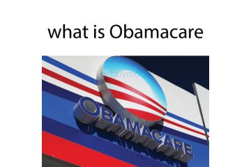 what is Obamacare