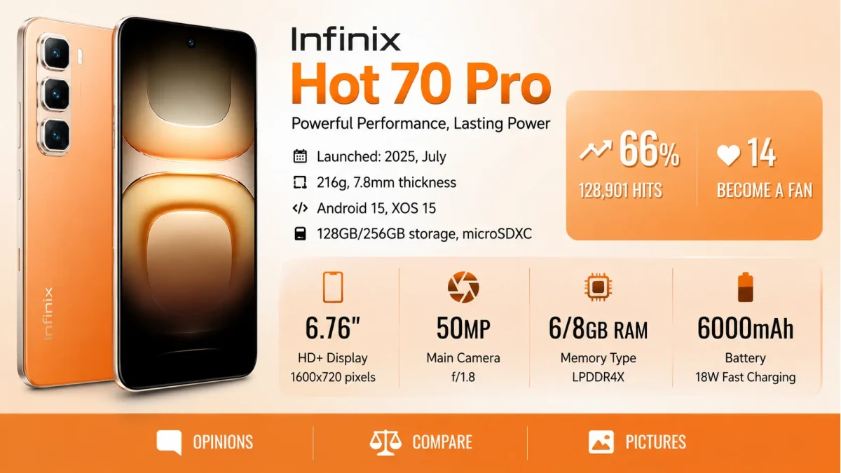 Infinix Hot 70 Pro