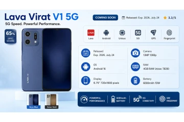 Lava Virat V1 5G