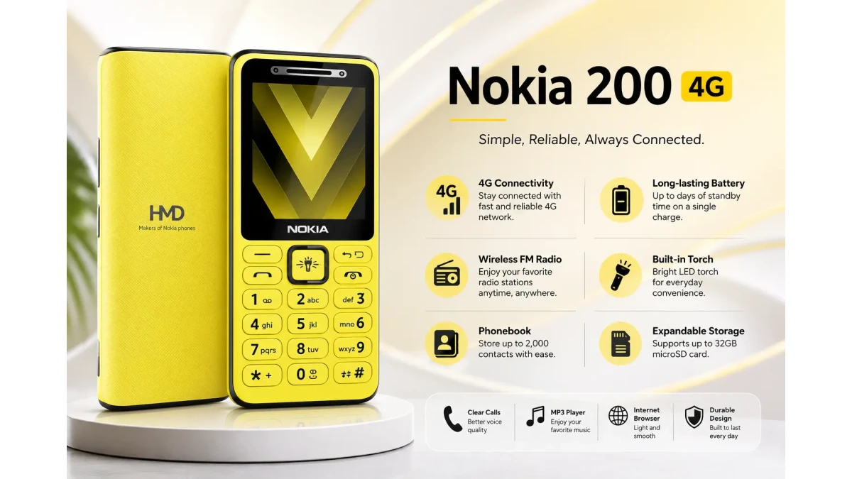 Nokia 200 4G Price in Bangladesh