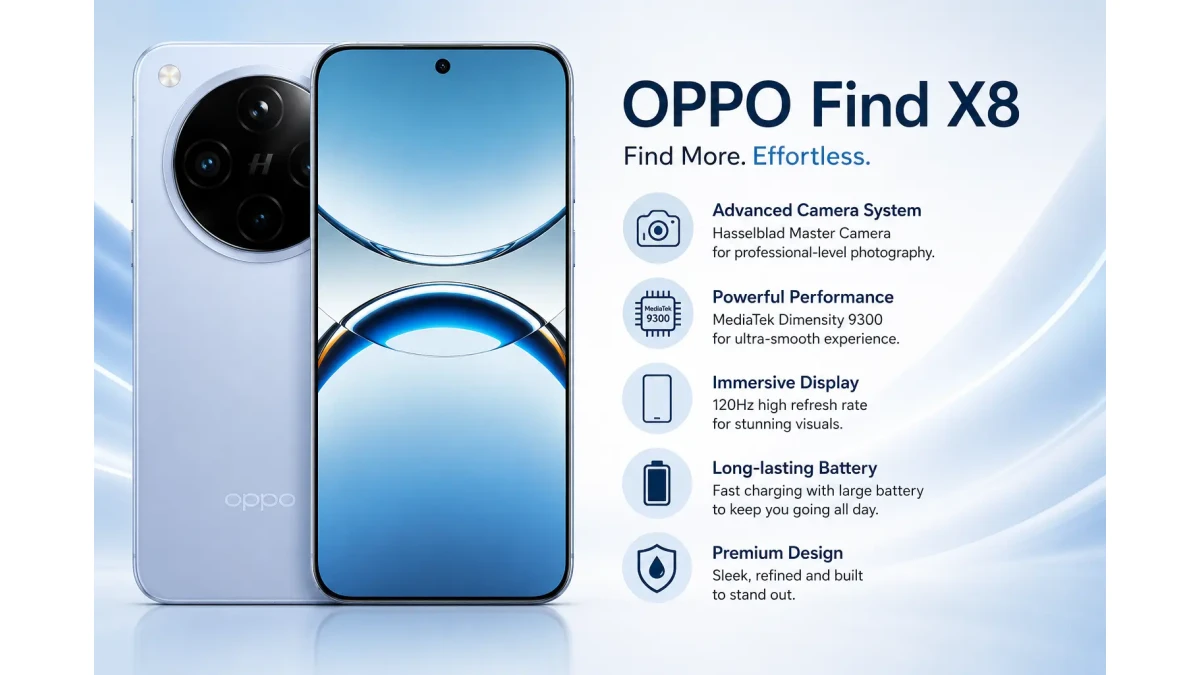Oppo Find X8 5G