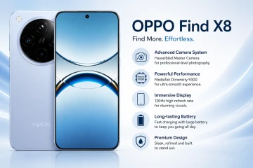 Oppo Find X8 5G