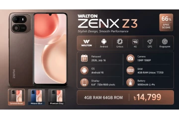 Walton ZENX Z3