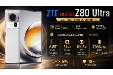 ZTE Nubia Z80 Ultra price in Bangladesh 2025