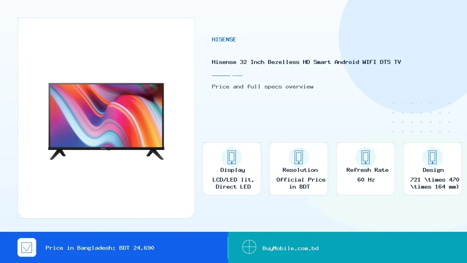 Hisense 32 Inch Bezelless HD Smart Android WIFI DTS TV