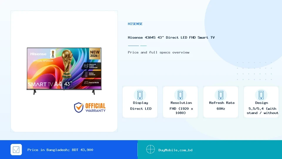 Hisense 43A4S 43