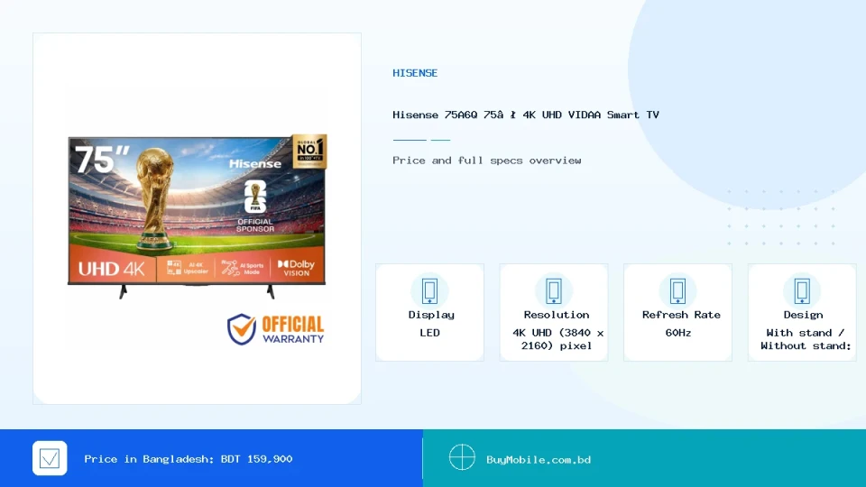Hisense 75A6Q 75″ 4K UHD VIDAA Smart TV